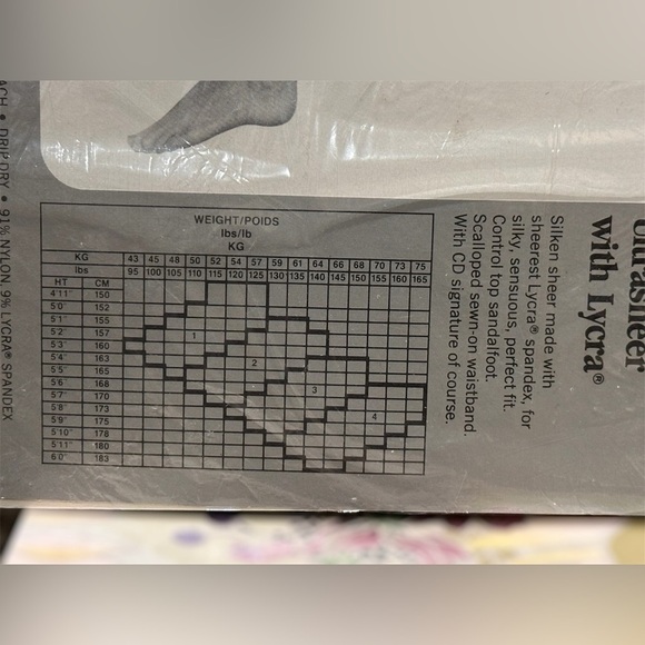 Vintage 1980s Christian Dior L’Allure Silken Sheer Control Top Pantyhose Green - Picture 3 of 5